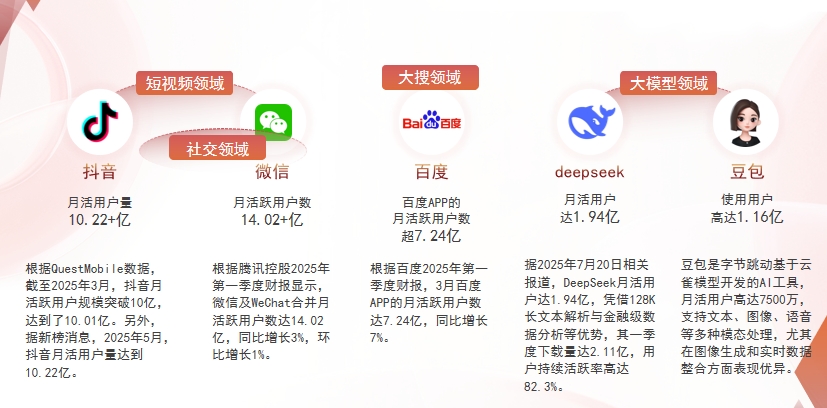 【四平】中山GEO哪家好？为什么主动优化比被动收录更有效？